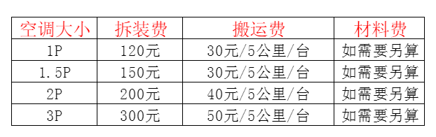 长汀空调移机及费用电话在哪里找